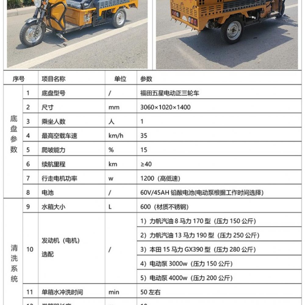 電動(dòng)三輪高壓清洗車(chē)(600L)Q3可上牌